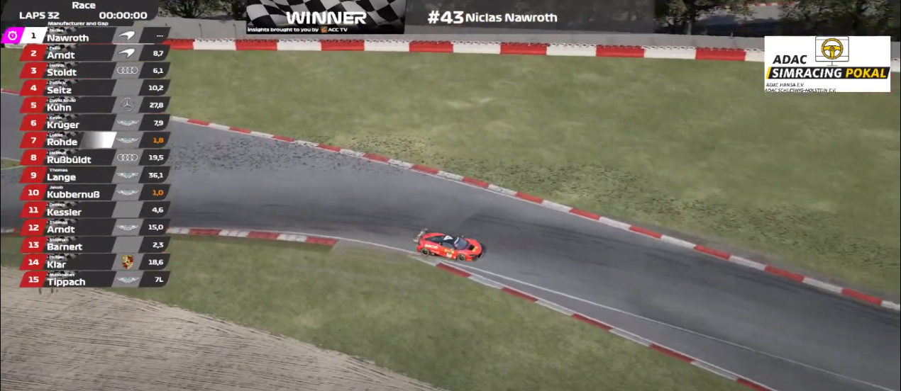 Niclas Nawroth gewinnt den ADAC Hansa/Schleswig-Holstein Sim-Racing-Pokal mit souveränem Sieg am Nürburgring