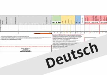 Deutsch