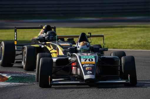ADAC Team Hansa Fahrer,Tim Tramnitz, wird Vizemeister in der Italienischen Formel 4