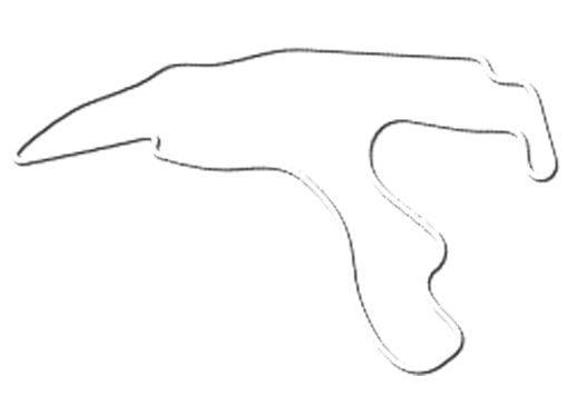 4. Rennen | Spa