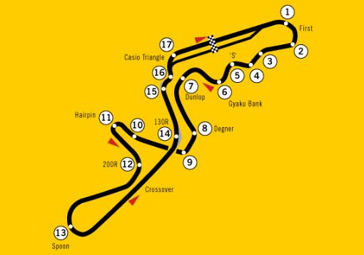 Rennen 4: Suzuka (Sonntag, 16.04.2023)