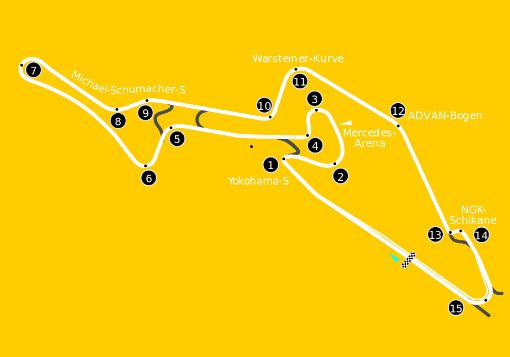 Rennen 6: Nürburgring (Sonntag, 28.05.2023)