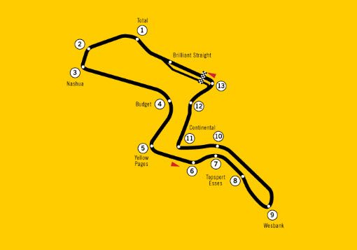 Rennen 1: Kyalami (Mittwoch, 22.02.2023)